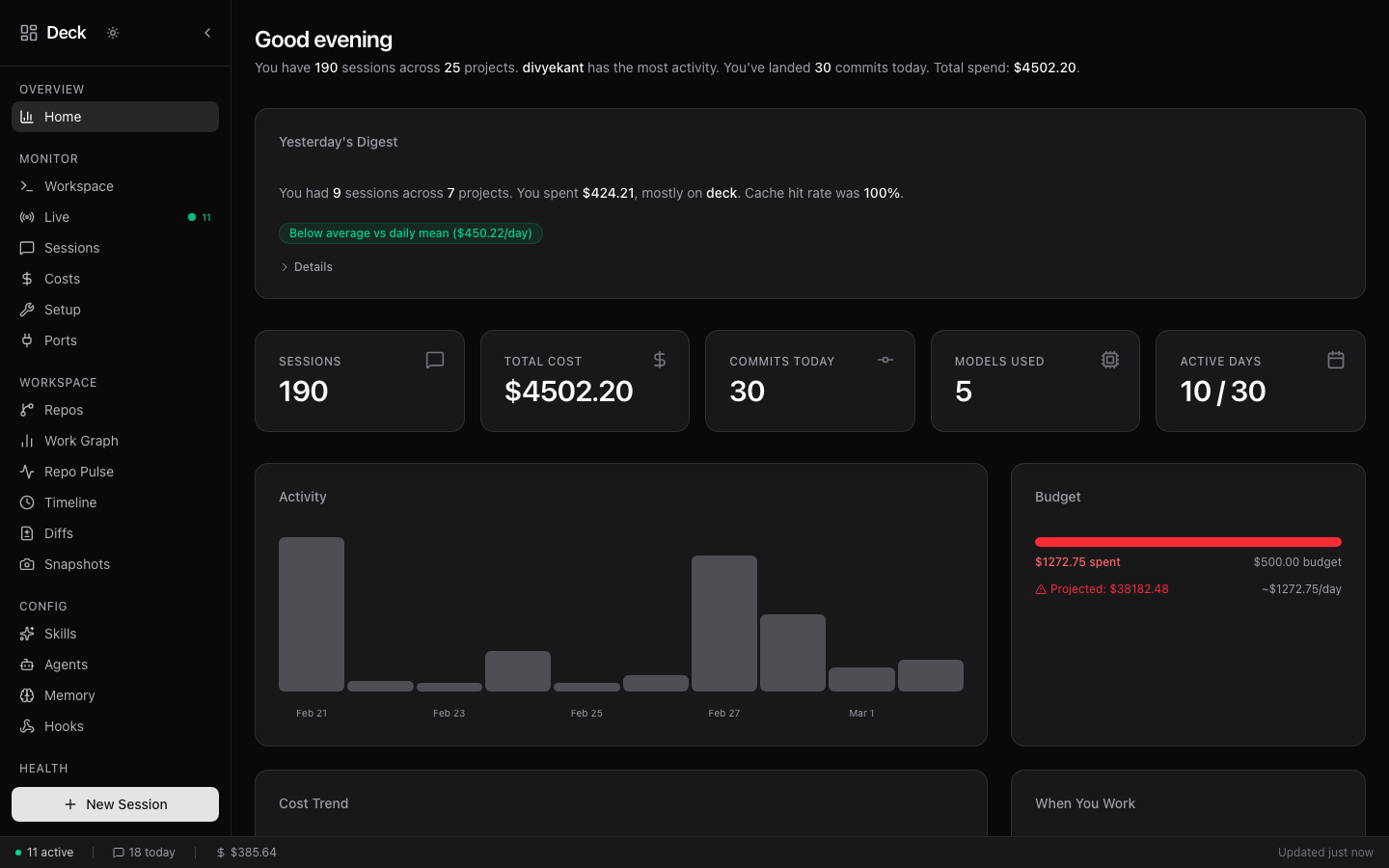 Deck Dashboard
